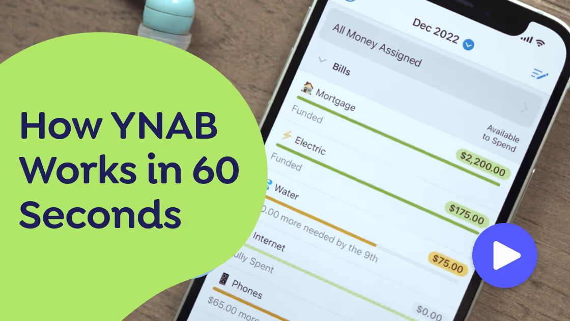 Watch how YNAB works in 60 seconds